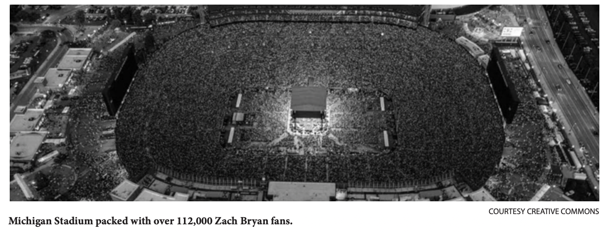 Country Star Zach Bryan breaks records at Michigan Stadium